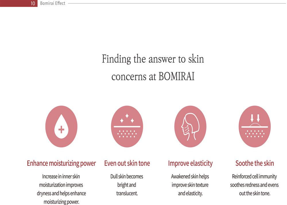 bdr Medical Beauty - The bright future of your skin begins here